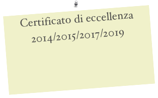Certificato di eccellenza 2014/2015/2017/2019
           

